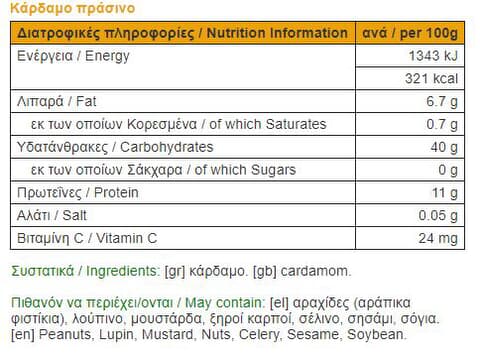 nutrition facts